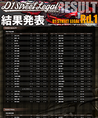 Z.S.S. 走行会